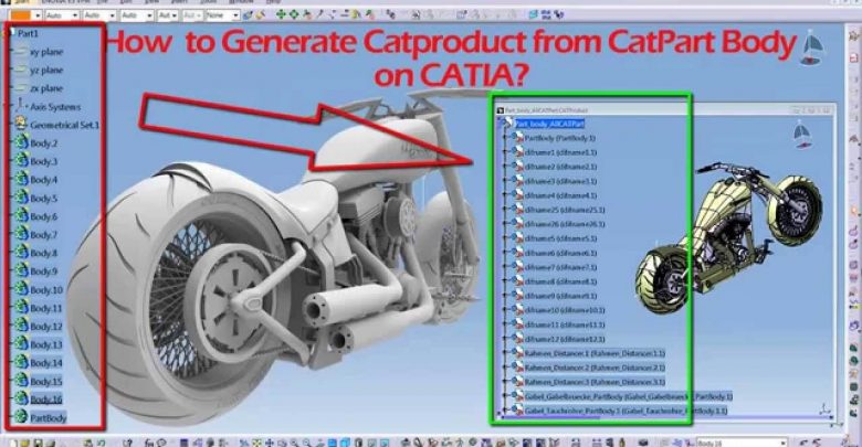 CATIA Makroları