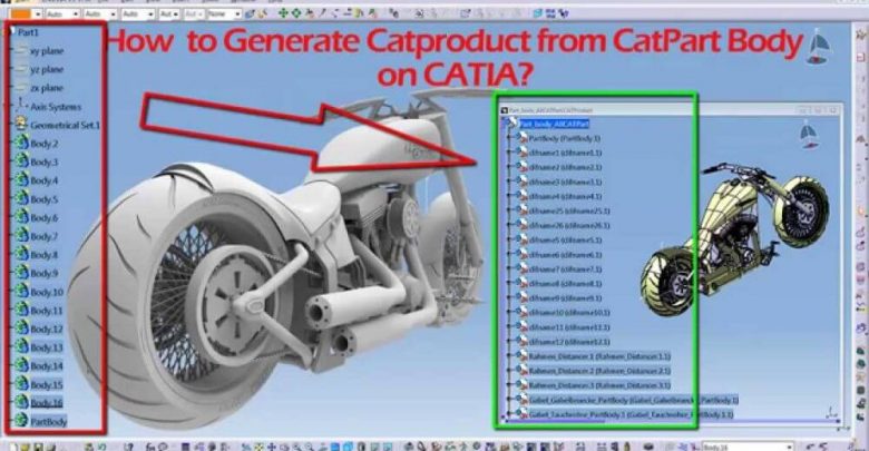 CATIA Part Modeli CATIA Producta Cevirme