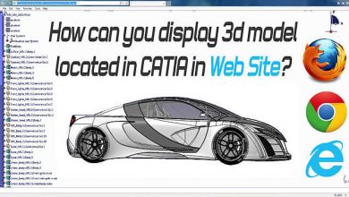 CATIA Web 3D